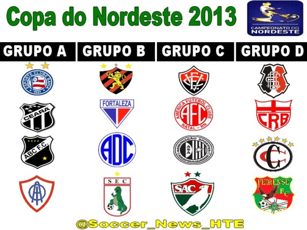 campeonato brasileiro de futebol s茅rie c