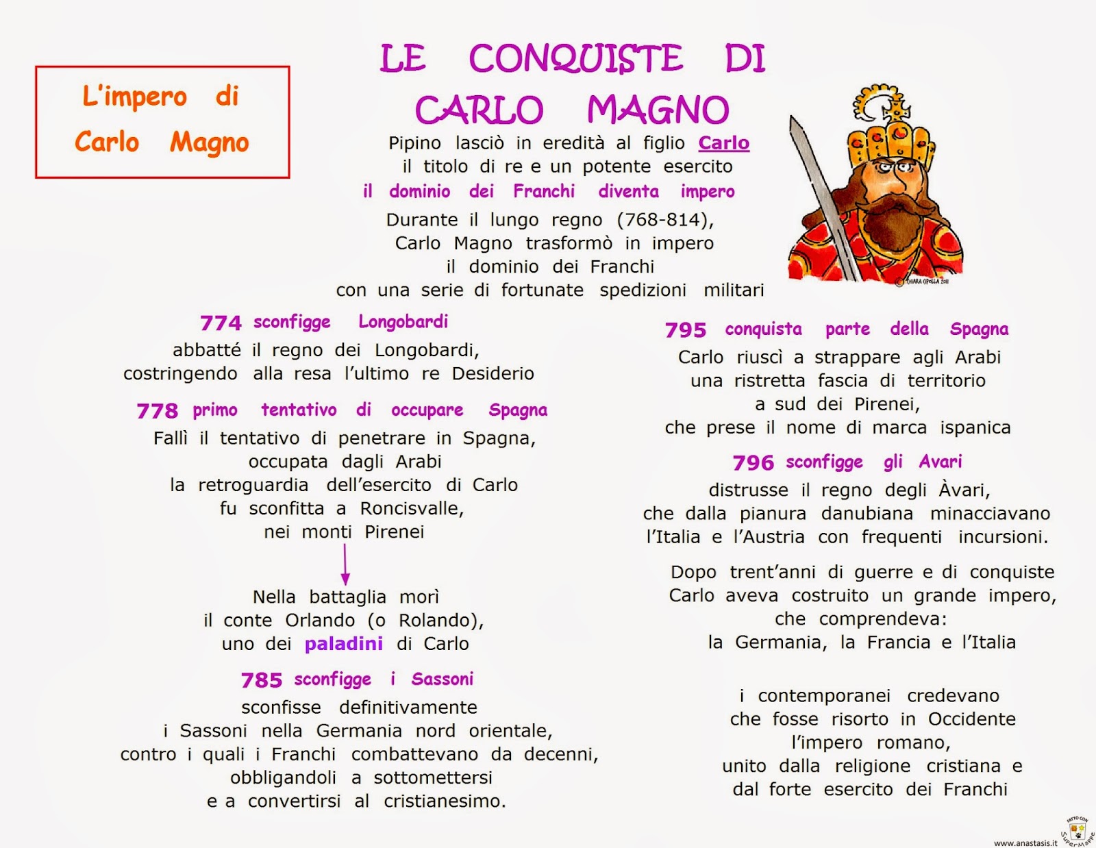 Alessandro Magno E Carlo Magno Sono Parenti Paradiso delle mappe: novembre 2013