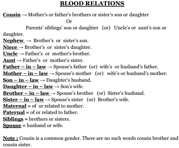 blood relations notes Please read the article ‘blood relations then go about creating one relation after another join 40,000 students and get free notes in pdf x. blood relations notes Please read the article ‘blood relations then go about creating one relation after another join 40,000 students and get free notes in pdf x.