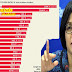 Sri Mulyani Gemparkan Dunia Setelah Bongkar Rahasia Utang Jepang dan AS Yang Mengejutkan!!