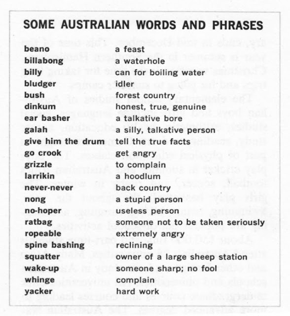 Australian Words For Kids