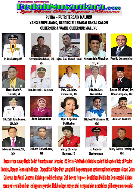 20 Figur Terbaik Siap Warnai Pilgub 2018 20 Figur Terbaik Siap Warnai Pilgub 2018