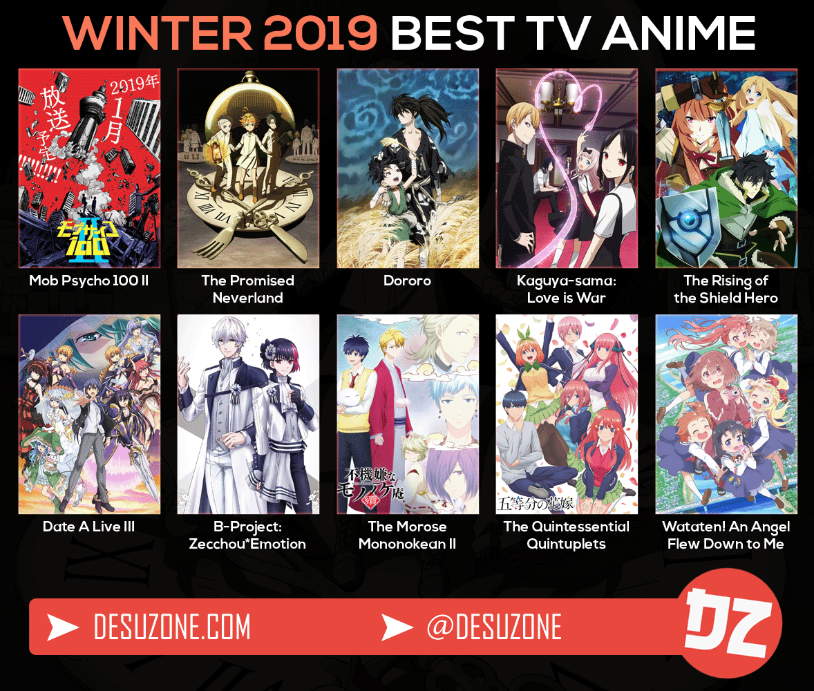 Anime Live Chart Winter 2019