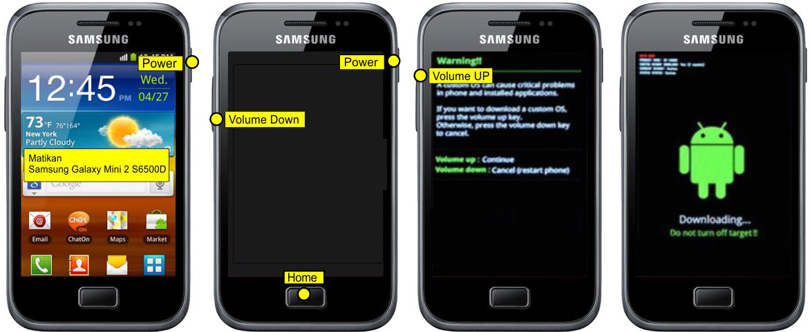 Android Bootloader Downloading Do Not Turn Off Target