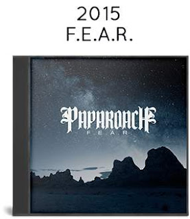 2015: F.E.A.R. (Face Everything and Rise) 2015: F.E.A.R. (Face Everything and Rise)