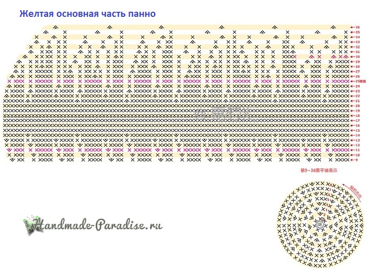 Схемы вязания основы панно с головой зебры