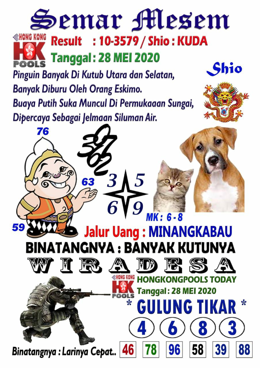 Prediksi Syair Hk 28 Mei 2020 Syair Togel Hk Pangkalantoto Prediksi Syair Hk 28 Mei 2020 Syair Togel Hk Pangkalantoto
