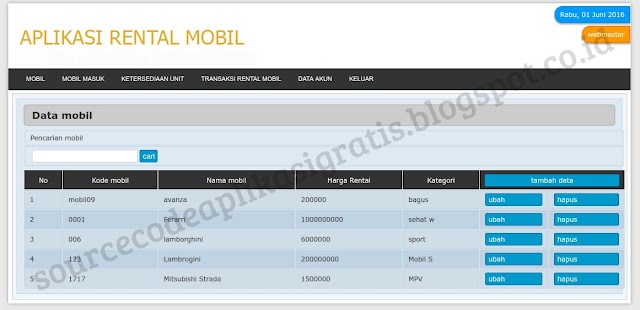 Aplikasi Rental Mobil berbasis Web (PHP & MySQL)