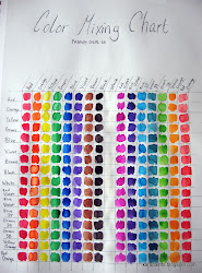 watercolor palette half inch workshop aren squares sixteen since working