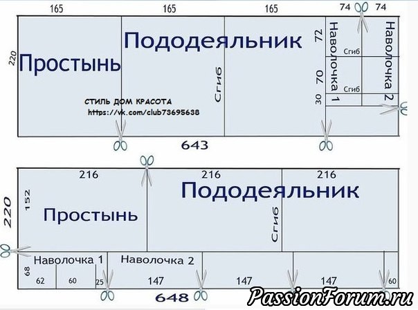 Выкройки Выкройки