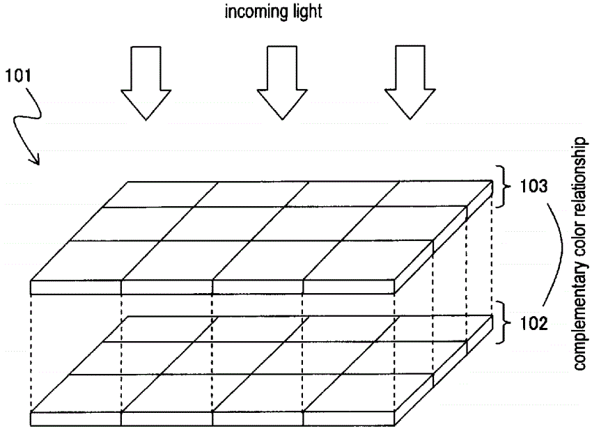 Image Sensors World: Nikon Proposes Stacking of AF and Imaging Sensor ...