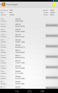 basarmakmak puan hesaplama