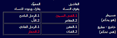 أفكارك تصنع واقعك