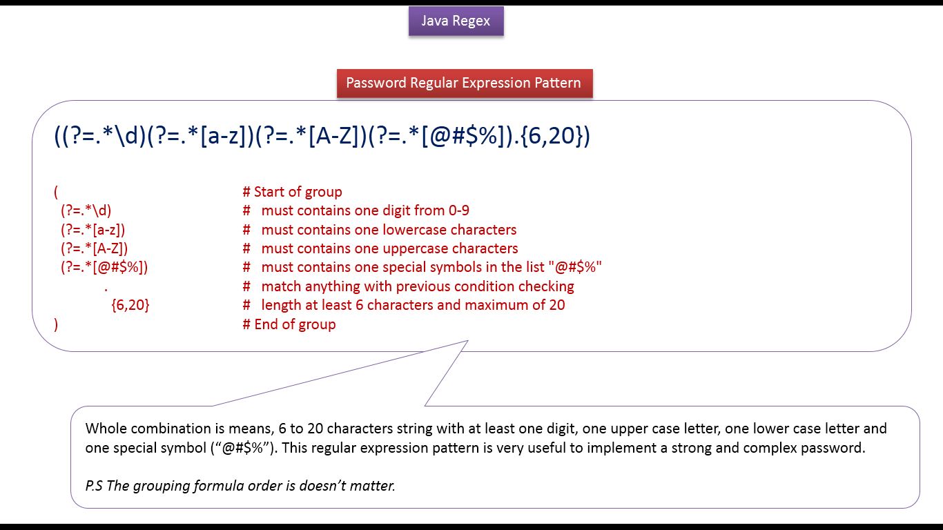 JAVA EE: How to write a regex to validate the password  Regex in java