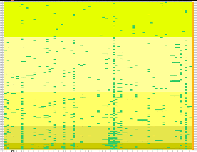 eronero: BSI IT Grundschutz Threat vs. Control Matrix