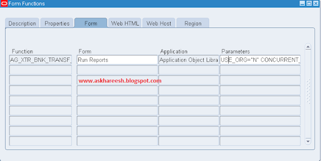 Run Concurrent program without Using SRS Window, askhareesh blog for Oracle Apps