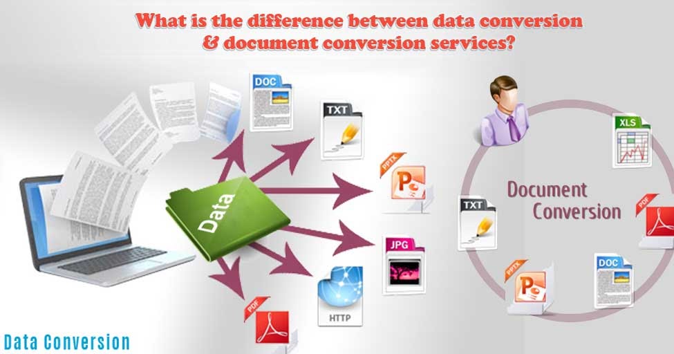 Data conversion. Data conversion. Data conversion. Data conversion services. Xml conversion services.