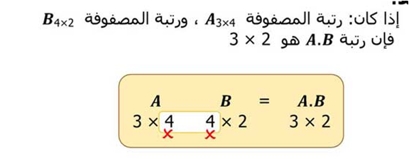 الضرب عملية ابدالية الضرب عملية ابدالية