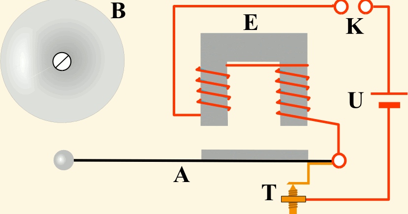 ESTRUCTURAS DE CARGA ELECTRICA 9.0: FÁCIL PROCEDIMIENTO PARA INSTALAR
