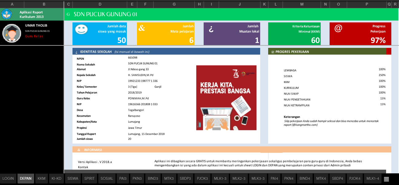 Aplikasi Raport K13 Sd Semester 1 Revisi 2020 Kang Martho