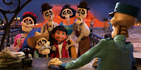 Coco 2017 Movie Image 1