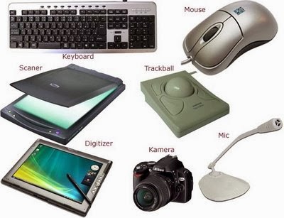 ความรู้เกี่ยวกับกราฟฟิก: อุปกรณ์ Input/ Output & Import / export Devices