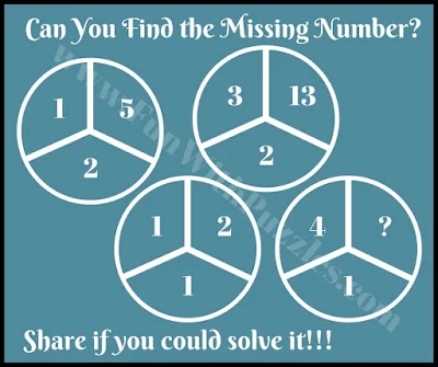 Cool Maths Circle Puzzle for Kids | Circle Maths Puzzles