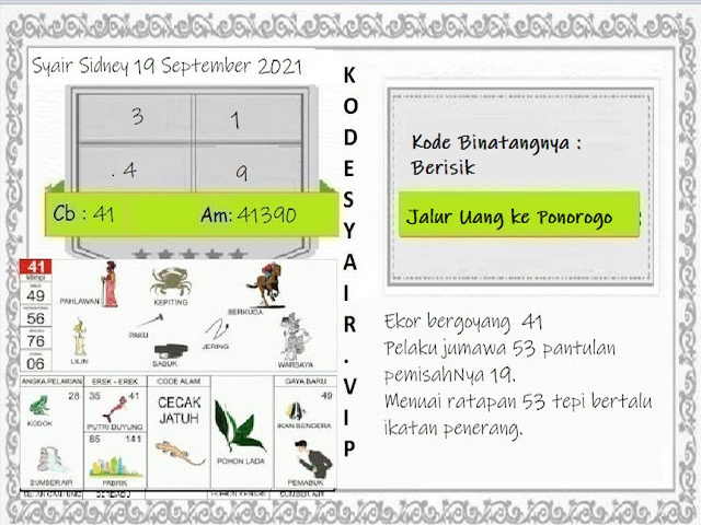 Prediksi Syair SDY Jitu Minggu 5 September 2021 SYAIRDEWA