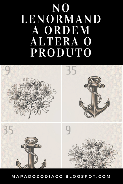 qual a ordem de ler cartas ciganas lenormand