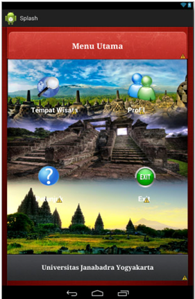 Aplikasi Informasi Lokasi Wisata Kota Yogyakarta Berbasis Android | Kupas Tuntas Mengenai It