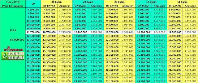 Price List Kredit Motor Yamaha R25 Price List Kredit Motor Yamaha R25, Harga Motor Yamaha, Promo Yamaha, Price List Yamaha, Simulasi Kredit Motor Yamaha, Harga Motor Sport Yamaha, Kredit Motor Murah Yamaha, Kredit Motor Online, Harga Yamaha 2018