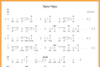 Lirik Dan Not Lagu Nyiur Hijau - Not Lagu