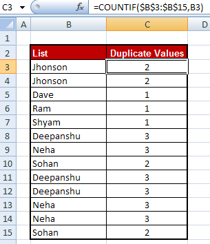 Excel: Count Duplicate Values