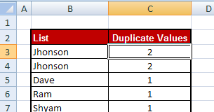 How to Count Duplicate Values in Excel