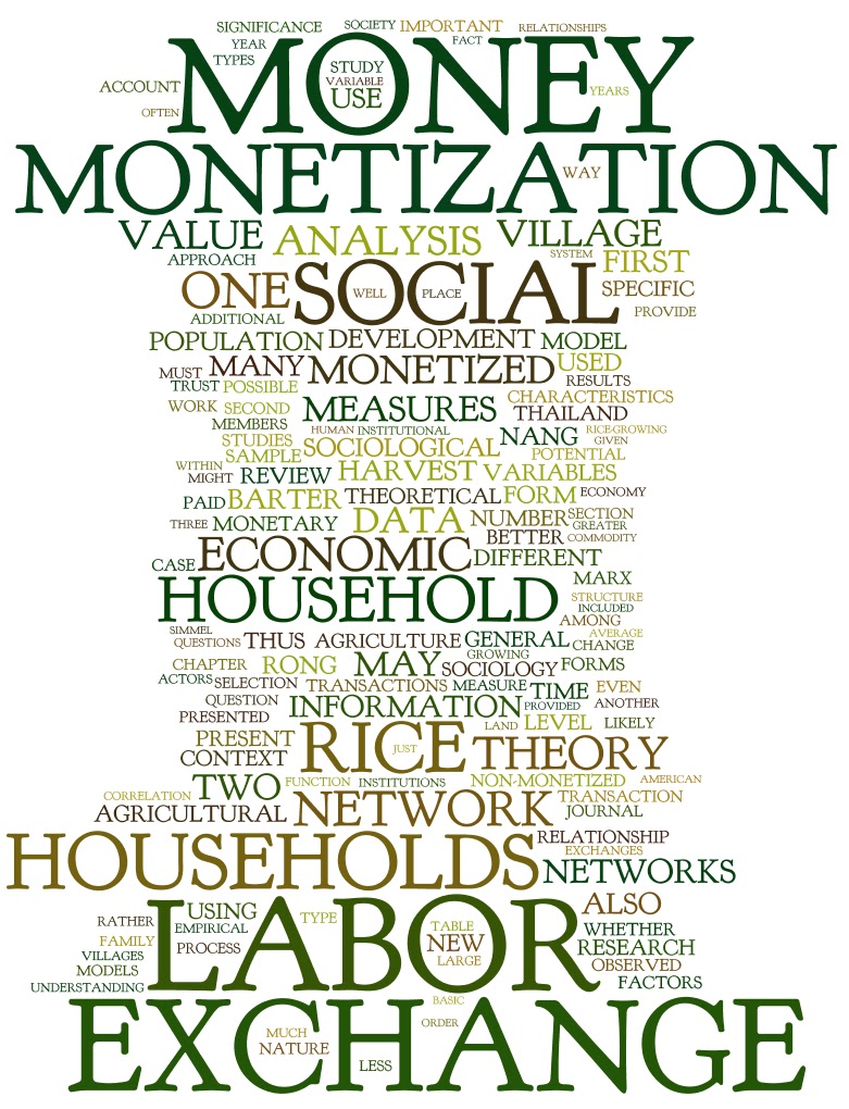 Bibliometrics thesis or dissertation