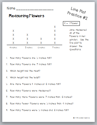 Team J's Second Grade Fun: Learning About Line Plots