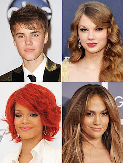 A-to-Z Guide to Celebrity Fragrances 1