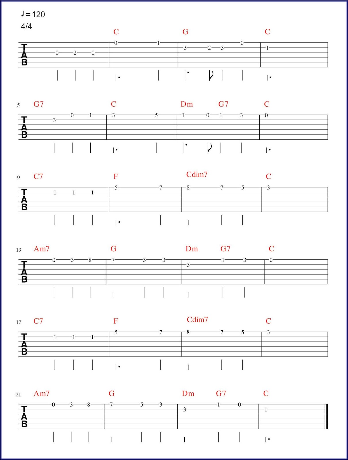cara membaca tab gitar 1 sekitar musik