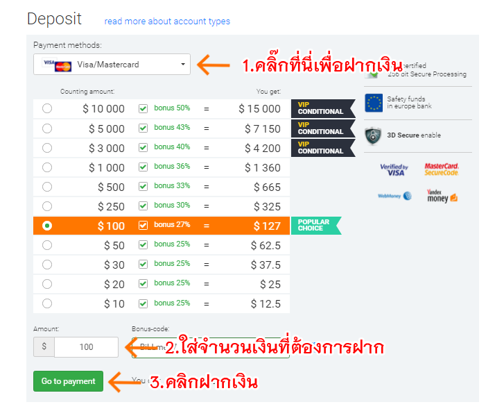Iq option thailand