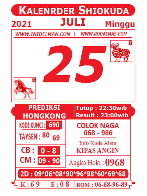 hongkong pengeluaran