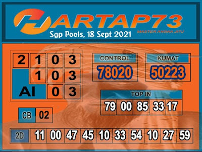 PREDIKSI SGP YOHII