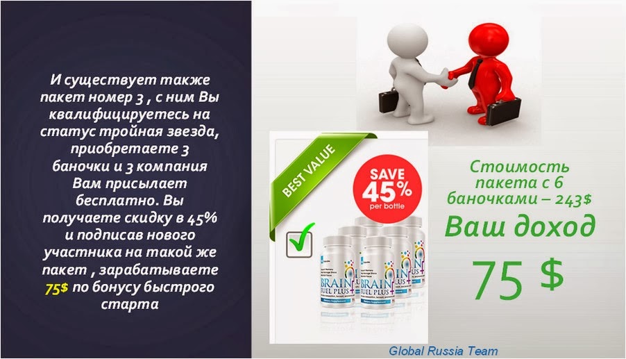 продвижение инжиниринговой компании. вип пакет для заработка. желание и способность покупателей приобретать товары. параметры ипотечного кредита. пункт положения о закупках.