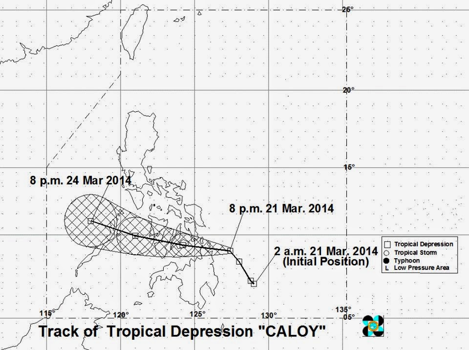 Typhoon Caloy PH
