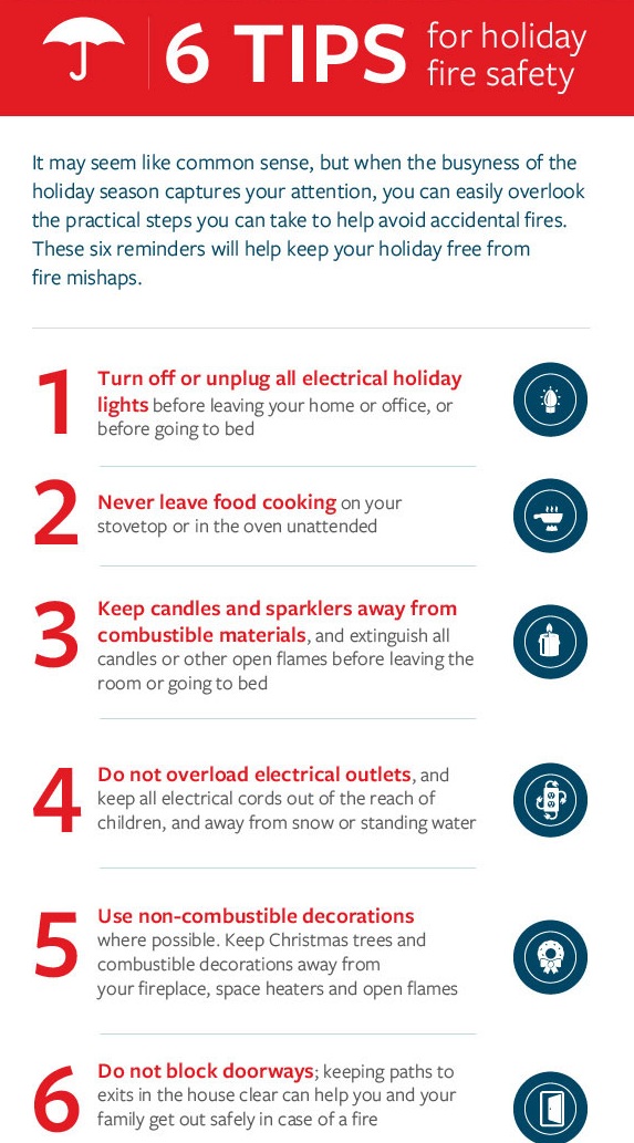 6 Tips For Holiday Fire Safety GWG