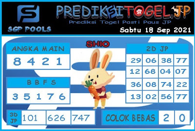 PREDIKSI SGP YOHII