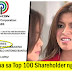 Jay Sonza Reveals Possibilities Why Angel Locsin is Not a Top Shareholders of ABS-CBN