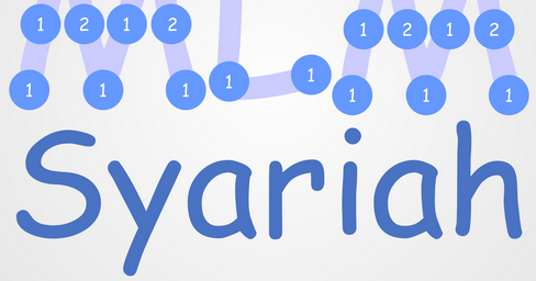 Gambar ilustrasi mengenai asuransi syariah di Indonesia