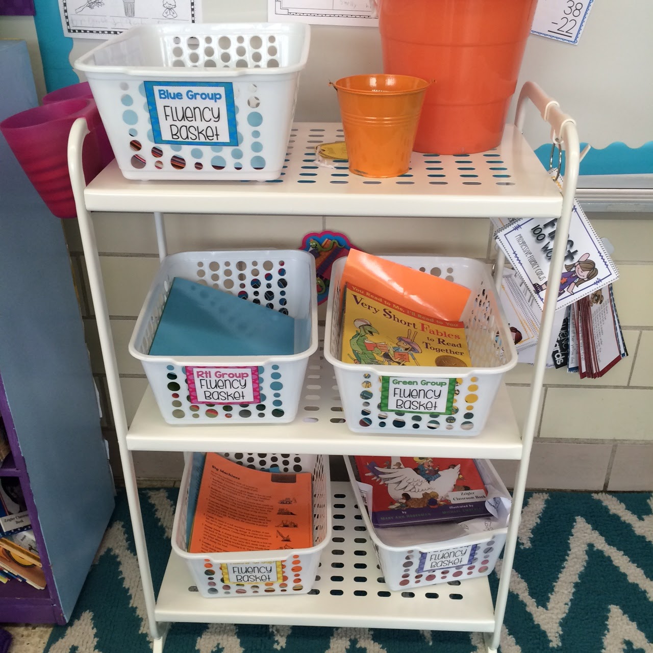 Teachers Love Ikea { Part 2 } Primary Possibilities Bloglovin’