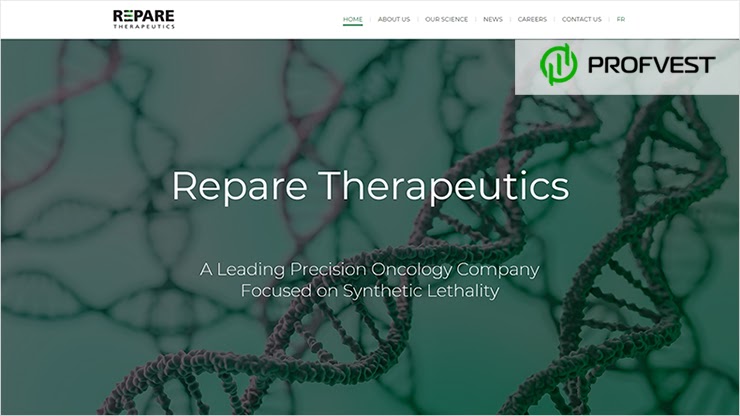 IPO от компании Repare Therapeutics: перспективы и возможность заработка