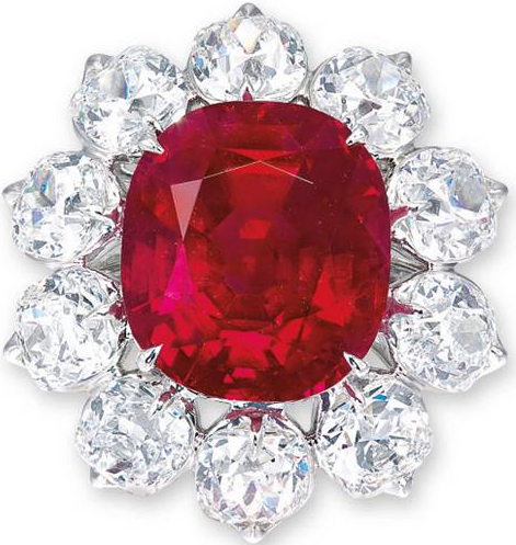 Canada Stock Journal: 'Crimson Flame' Ruby sets new auction record